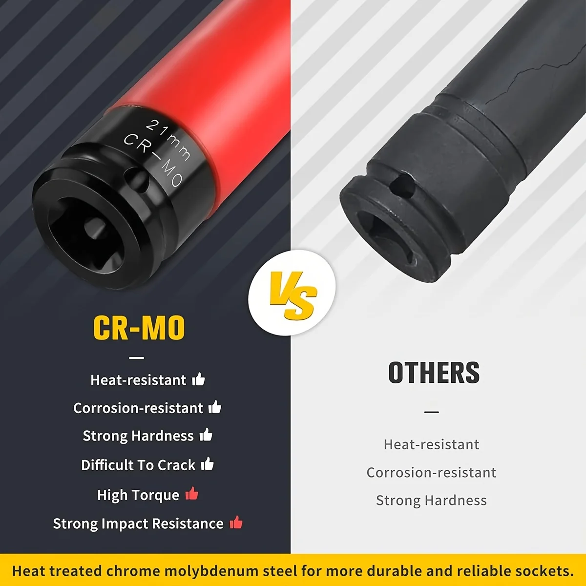 Metric 6 Point 1/2 Inch Drive  - Impact Socket Thin Wall Deep Metric Set review and price