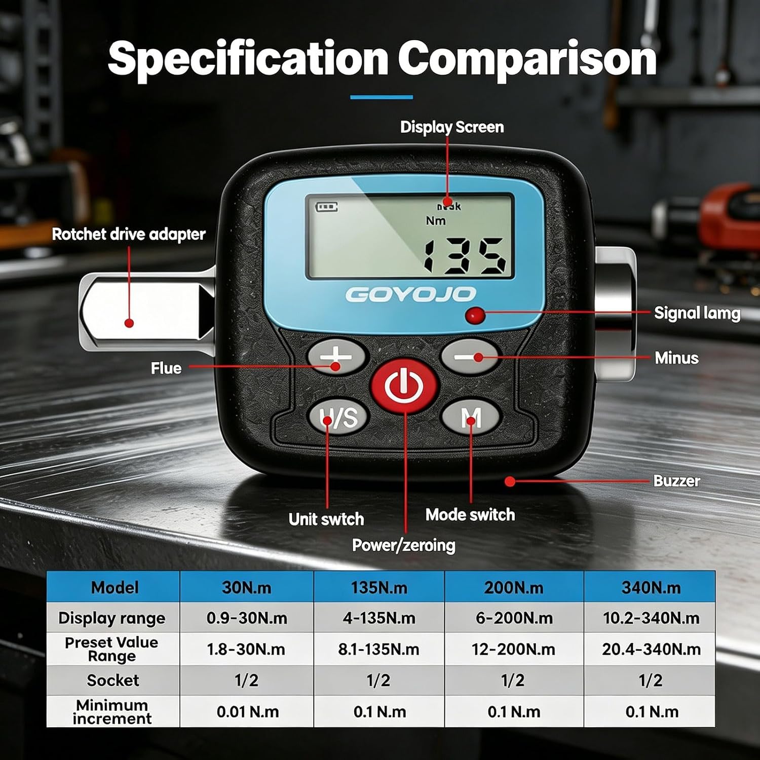Digital Torque Wrench Adapter, - Electronic Torque Adapter 3/8 1/2 Digital review and price